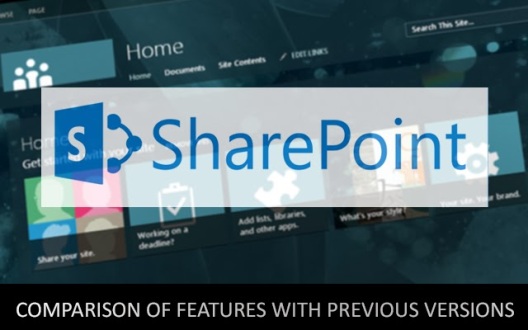 custom sharepoint development